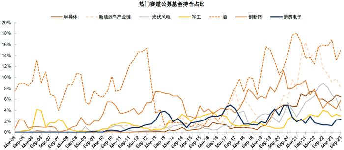 中金 | 活跃资本市场系列：股市资金面正在好转