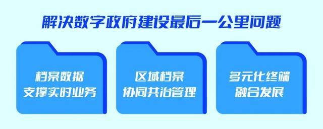 办结即归档！浦东积极推进在线政务服务电子档案智能归档应用