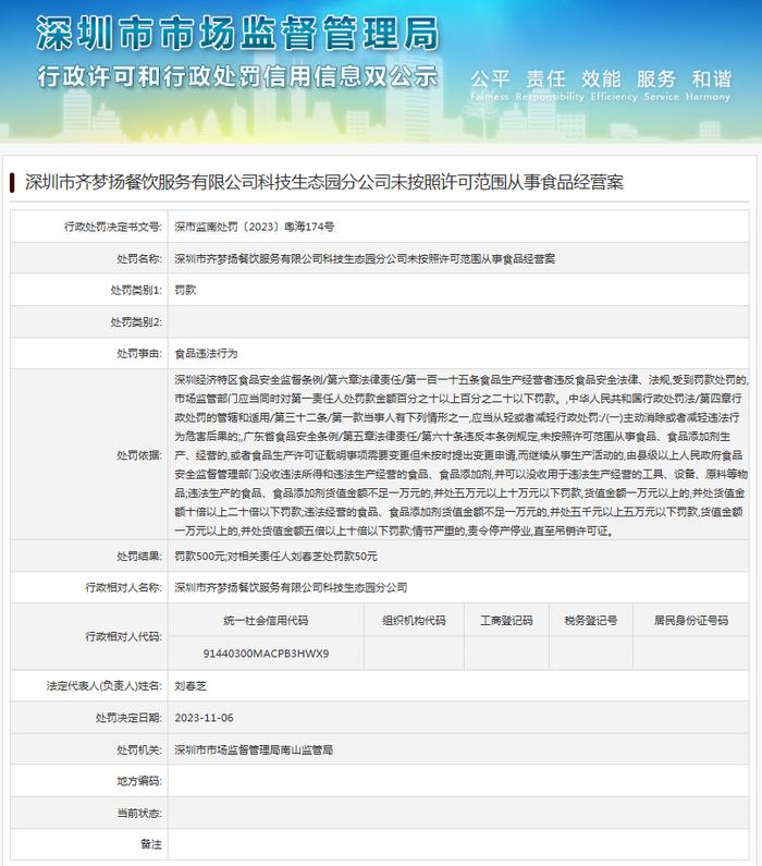 深圳市齐梦扬餐饮服务有限公司科技生态园分公司未按照许可范围从事食品经营案
