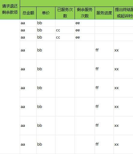 探索解纷最优解，法官如何用好这几张“小表格”？