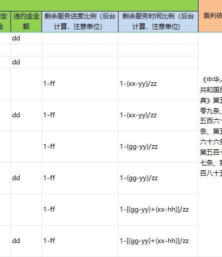 探索解纷最优解，法官如何用好这几张“小表格”？