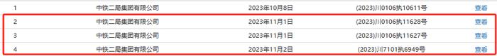 擅自修改、调整专项方案  中铁二局集团有限公司被公示