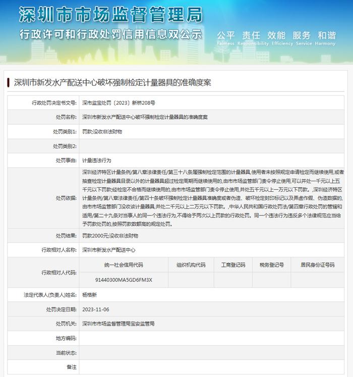 深圳市新发水产配送中心破坏强制检定计量器具的准确度案