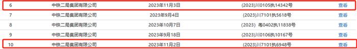 擅自修改、调整专项方案  中铁二局集团有限公司被公示