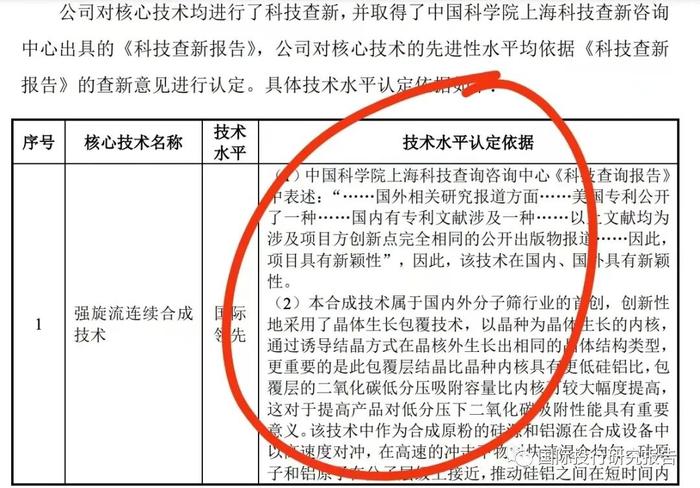 恒业微晶撤回IPO：证监会2023年第一批首发企业信息披露质量抽查5家公司2家已“不幸”