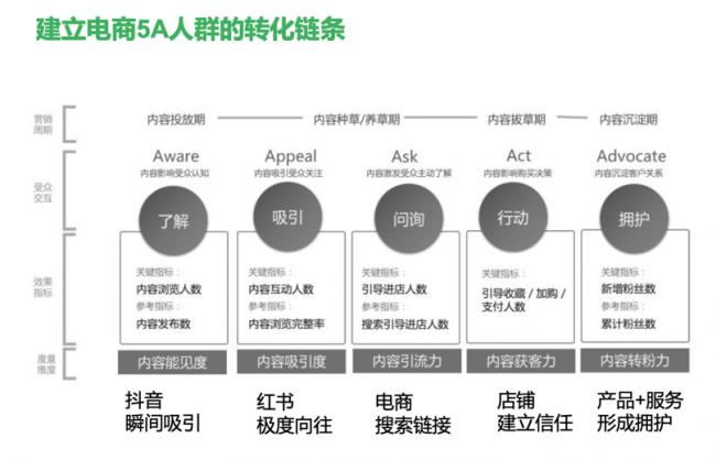 西贝溯源营销怎么做？西贝背后的智囊—胜加品牌咨询首次揭秘