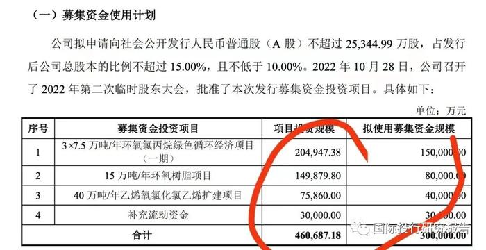 恒业微晶撤回IPO：证监会2023年第一批首发企业信息披露质量抽查5家公司2家已“不幸”