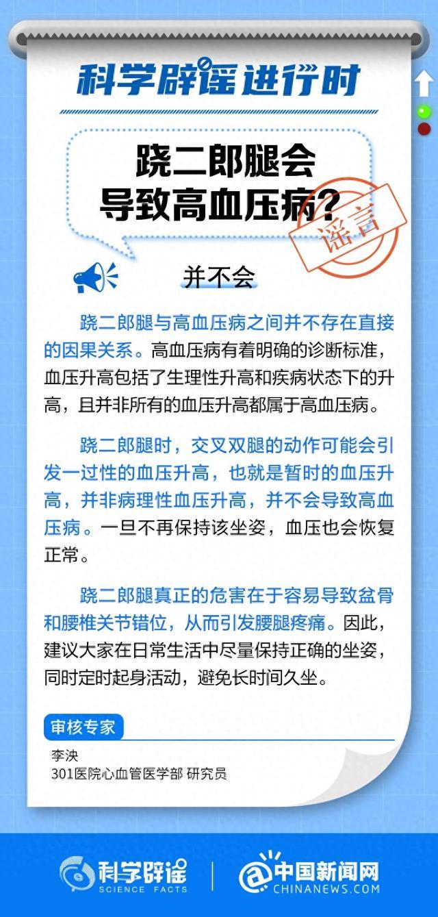 跷二郎腿会导致高血压病？真正的危害在于……