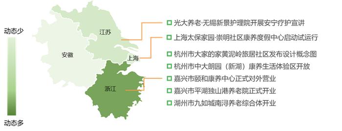 养老服务丨长三角区域康养拾月刊：平安臻颐年发布康养3.0品牌，推出旅居与CCaH权益