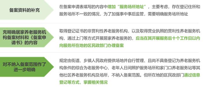 养老服务丨长三角区域康养拾月刊：平安臻颐年发布康养3.0品牌，推出旅居与CCaH权益