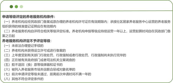 养老服务丨长三角区域康养拾月刊：平安臻颐年发布康养3.0品牌，推出旅居与CCaH权益