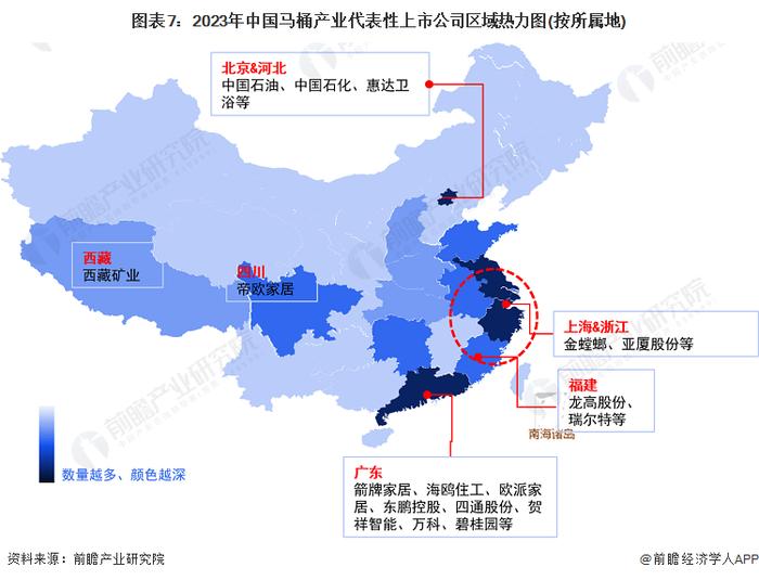 【最全】2023年马桶行业上市公司全方位对比(附业务布局汇总、业绩对比、业务规划等)