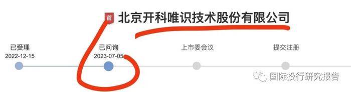 恒业微晶撤回IPO：证监会2023年第一批首发企业信息披露质量抽查5家公司2家已“不幸”