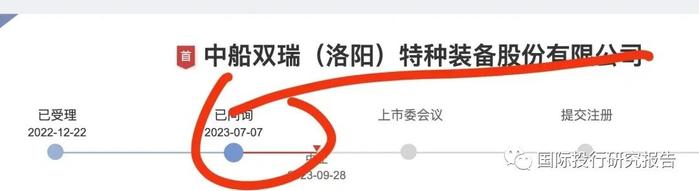 恒业微晶撤回IPO：证监会2023年第一批首发企业信息披露质量抽查5家公司2家已“不幸”