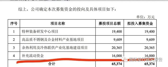 恒业微晶撤回IPO：证监会2023年第一批首发企业信息披露质量抽查5家公司2家已“不幸”