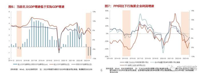 2024年港股有望复苏？机构预测全部个股盈利增速将温和修复