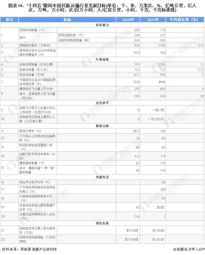 机票最低10元，南航：全部有效！有人买了20多张，有人感觉亏一个亿