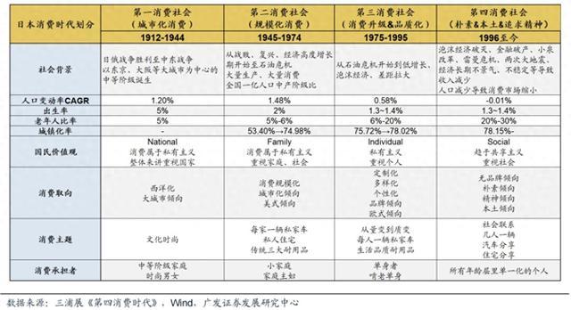 国内消费市场换挡，我国本土品牌爆发正当时 | 把脉中国经济