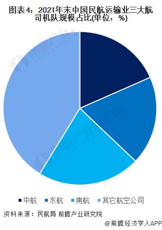 机票最低10元，南航：全部有效！有人买了20多张，有人感觉亏一个亿