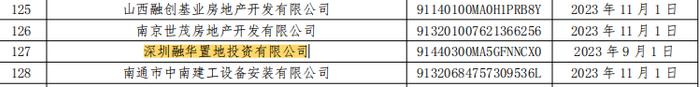 华发股份子公司深圳融华置地投资有限公司商票逾期被公示