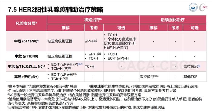 全球大卖，中国区却可能不达预期？DS-8201阻击战可能成功了？