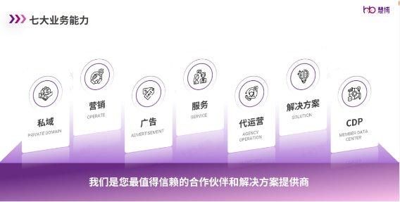 双11首波爆发：会员复购提升42%，新客新增31%，这家茶企是如何基于数字化经营赢战双11开门红？