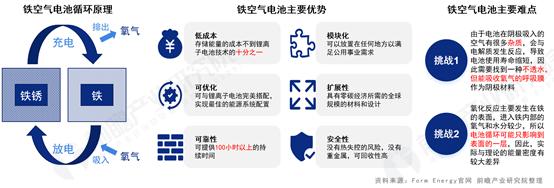 前瞻产业研究院院长徐文强受邀出席2023须弥山大会，共探全球零碳未来