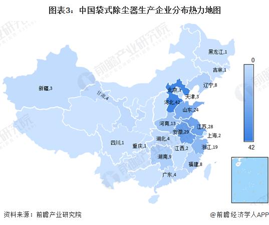 【干货】袋式除尘器行业产业链全景梳理及区域热力地图