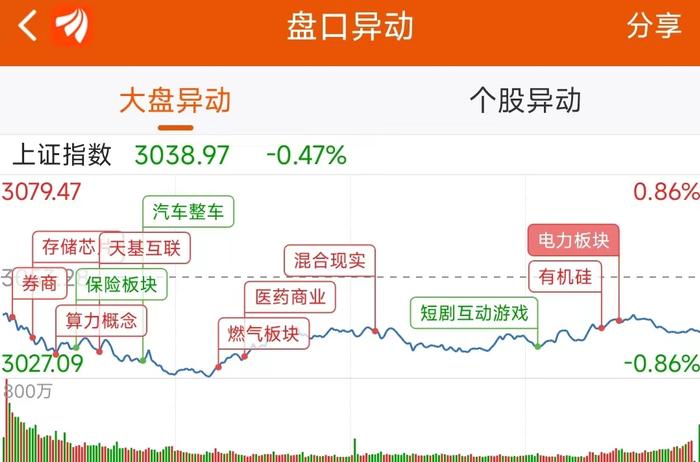 11月10日龙虎榜：2.28亿抢筹力源信息 机构净买入10只股