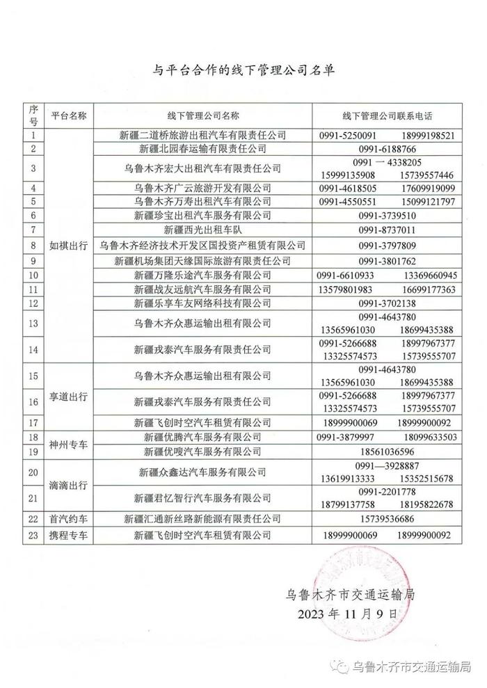 乌市公布合规网约车平台及线下管理公司