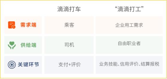 灵智数科斩获2023肯耐珂萨星跃奖多项荣誉