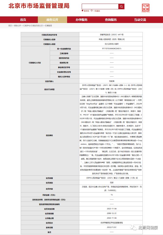 发布未经审查的广告内容，科医人激光科技（北京）被罚款15万元