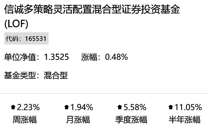 信诚多策略灵活配置混合型证券投资基金(165531)——从“大白马”到“小而美” 适应环境的多策略组合