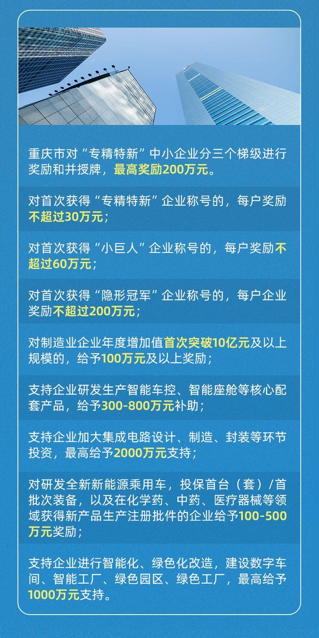 聚焦专精特新｜SVG：在重庆，一家专精特新中小企业有多少“福利”？