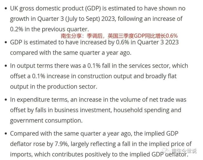 三季度同比增长0.6%，前三季度增长0.5%，英国正式公布GDP了