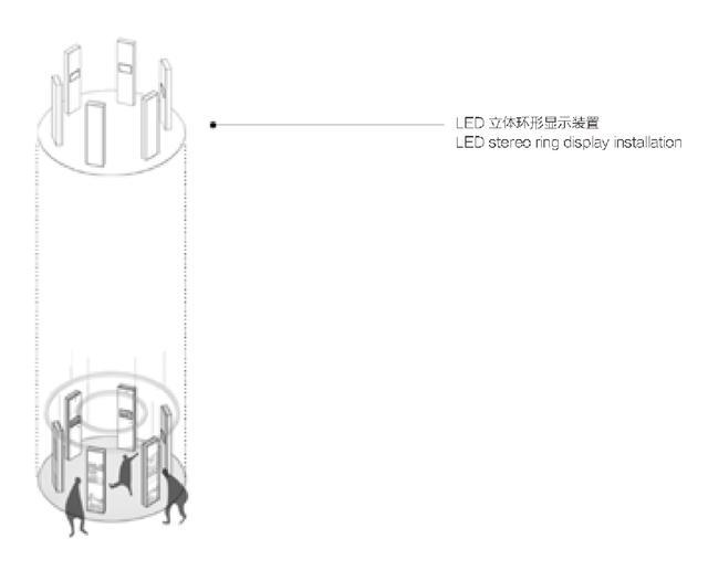 上海城市规划展示馆参观指南（8）：人文之城「城市设计标准/公共服务/公众参与」