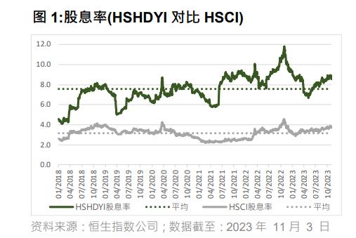 如何度过港股市场动荡期？恒指公司给出这一个策略