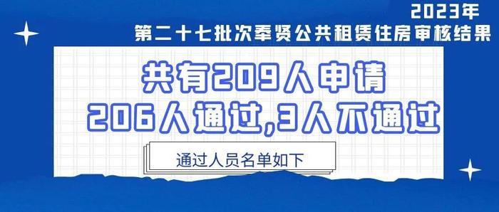 2023年11月10日奉贤公租房准入资格审核通过名单公示