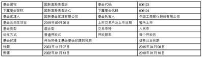 国联高股息精选混合型证券投资基金(A类份额)基金产品资料概要更新