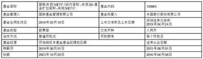 国联高股息精选混合型证券投资基金(A类份额)基金产品资料概要更新