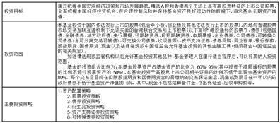 国联高股息精选混合型证券投资基金(A类份额)基金产品资料概要更新