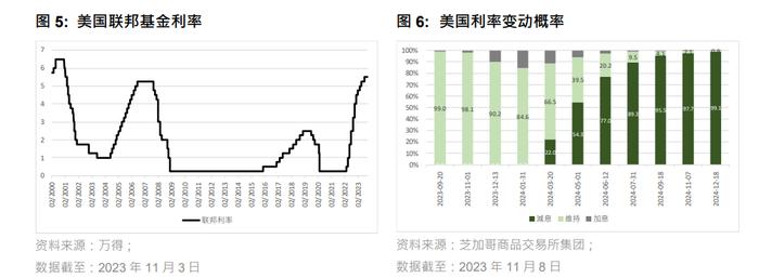 如何度过港股市场动荡期？恒指公司给出这一个策略