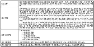 国联高股息精选混合型证券投资基金(A类份额)基金产品资料概要更新