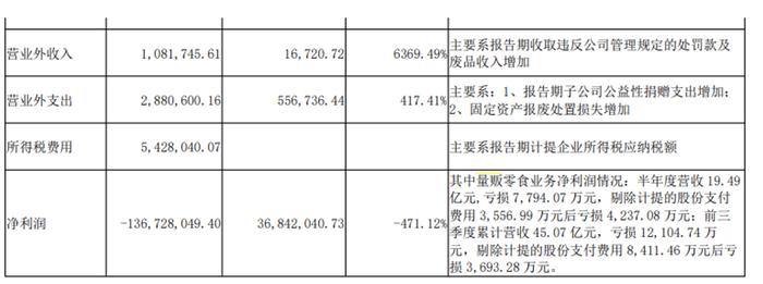 零食很忙与赵一鸣合并！量贩式零食赛道进入下半场