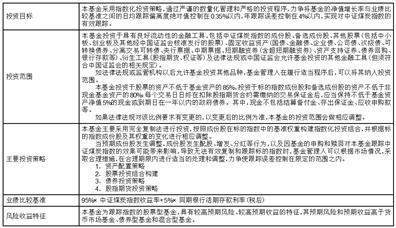 国联高股息精选混合型证券投资基金(A类份额)基金产品资料概要更新