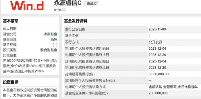 奔私不再热闹，多位公募名将下一站仍在公募，跳槽后首秀产品值得买吗？各持哪些必杀技？