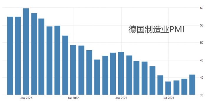 德国抛出电价“百亿欧元补贴”新政 工业巨头应声走强