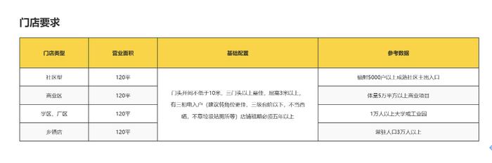 零食很忙与赵一鸣合并！量贩式零食赛道进入下半场