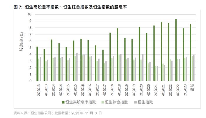 如何度过港股市场动荡期？恒指公司给出这一个策略