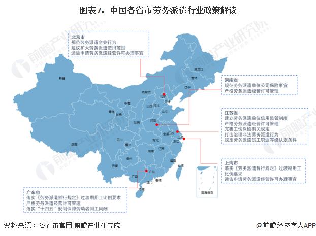 重磅！2023年中国及31省市劳务派遣行业政策汇总及解读（全）规范发展是主旋律